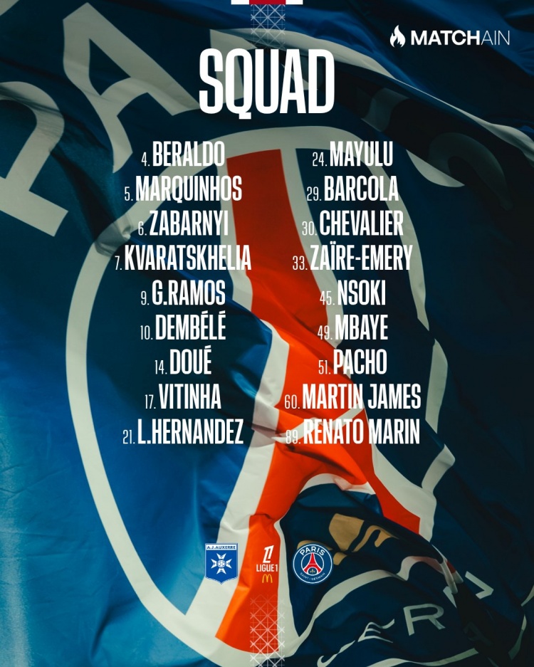 开云体育APP下载-巴黎客战欧塞尔大名单：登贝莱领衔，法比安、努诺·门德斯缺席